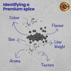 Crista Spices Kitchen Ground Spices (Masala) Basics - Distacart