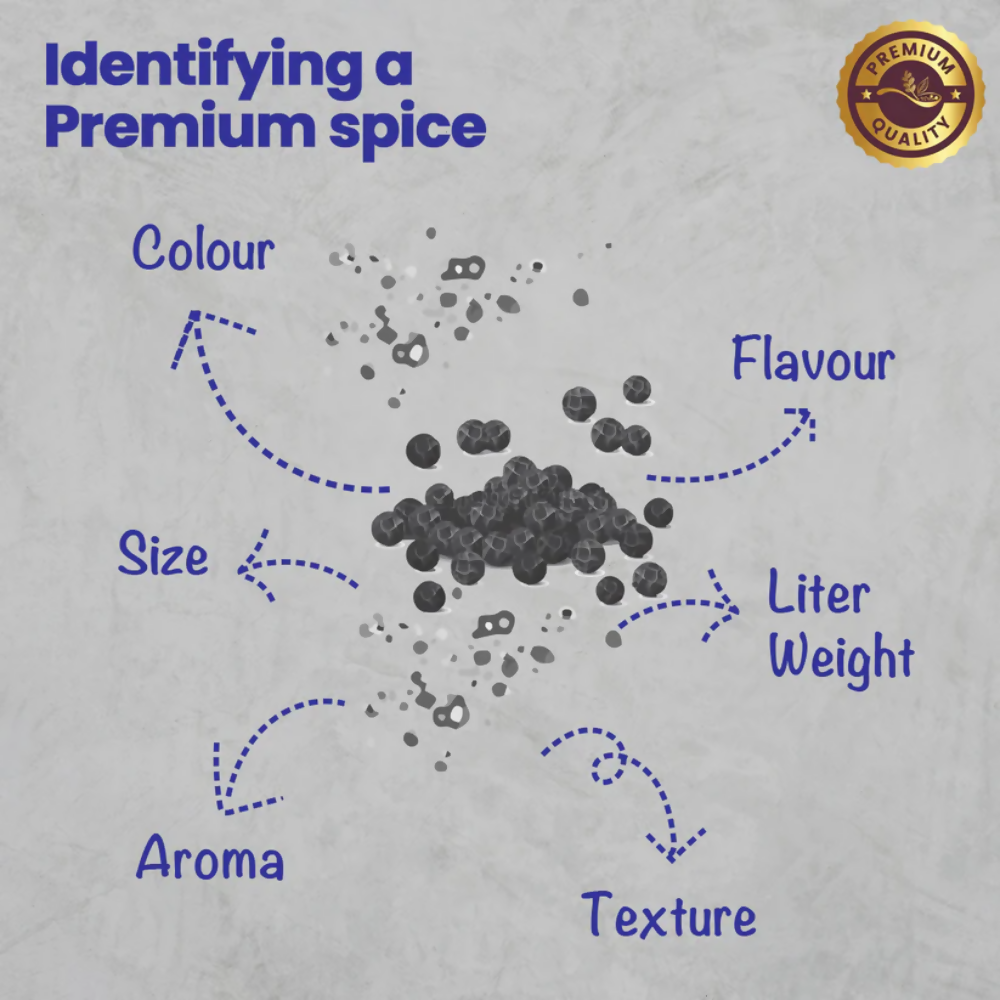 Crista Spices Kitchen Ground Spices (Masala) Basics - Distacart