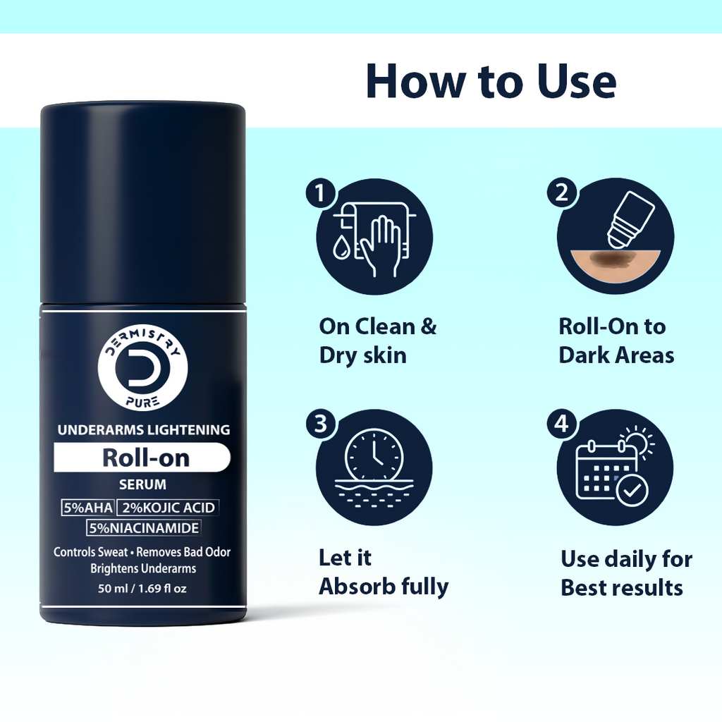 Dermistry AHA Kojic Acid Licorice Niacinamide Underarms Lightening Deodorant Roll On Serum Dark Spots Pigmentation - Distacart