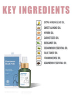 Indulgeo Essentials Hermoso Body Oil For Men