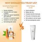 Ayouthveda Papaya Vera Face Scrub