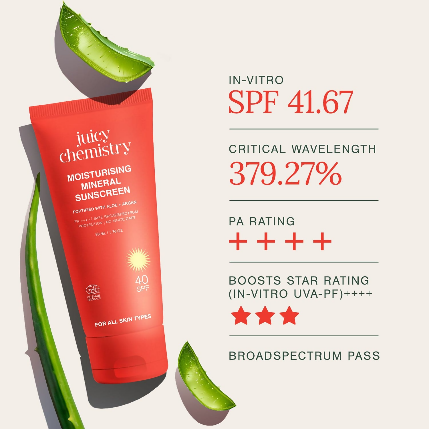 Juicy Chemistry Moisturising Mineral Sunscreen SPF 40 PA++++