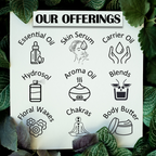 Deve Herbes Throat Chakra (Vishuddha) Oil