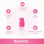 Purna Gummies Multivitamin Strawberry Gummies with Vitamins & Minerals