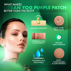 Urban Yog Acne Pimple Patch - 36 Dots - Distacart