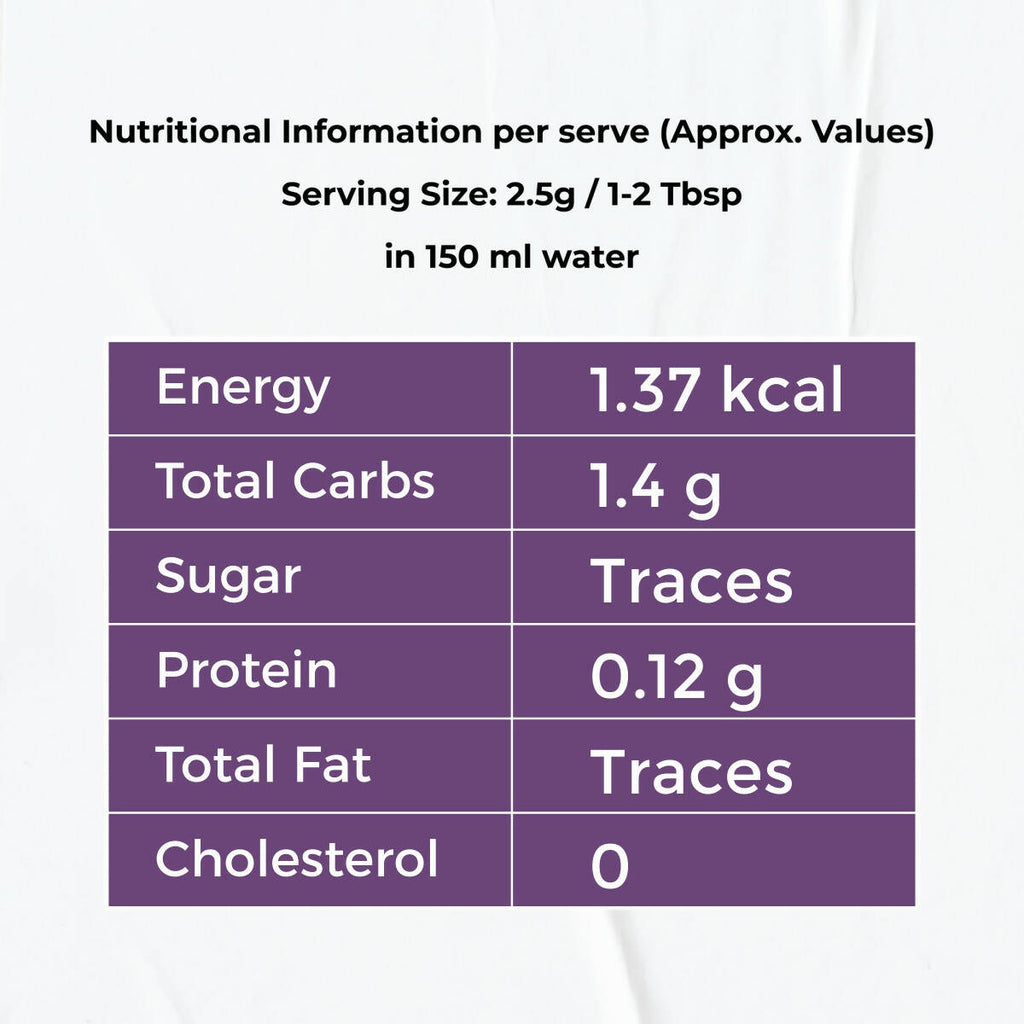Oraah Basil Black Currant Tea ingredients label