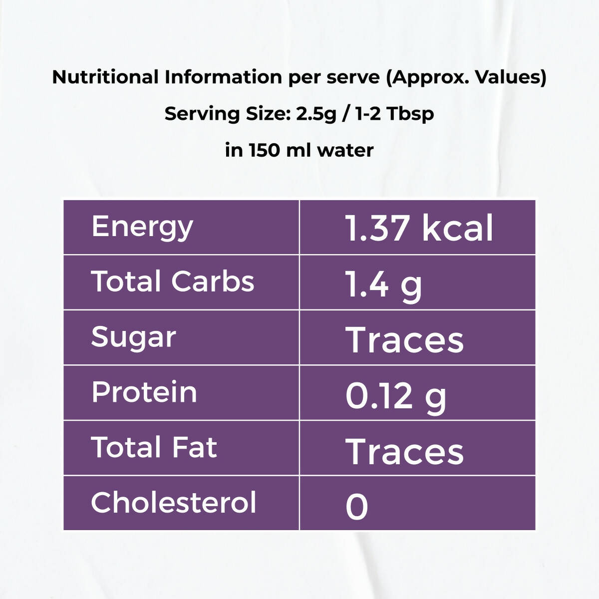 Oraah Basil Black Currant Tea ingredients label