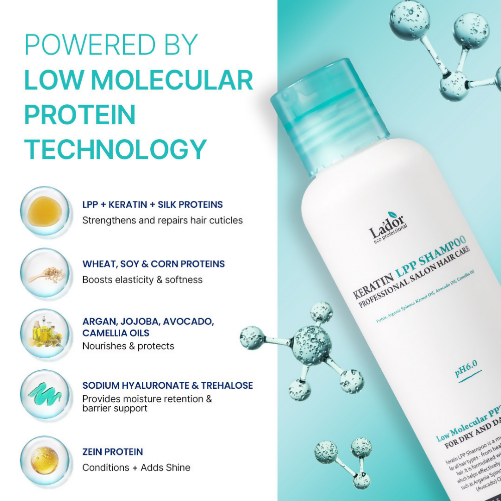 La'dor Keratin LPP Korean Shampoo - Sulfate-Free, Keratin-Safe Protein Shampoo for Frizz-Free Hair