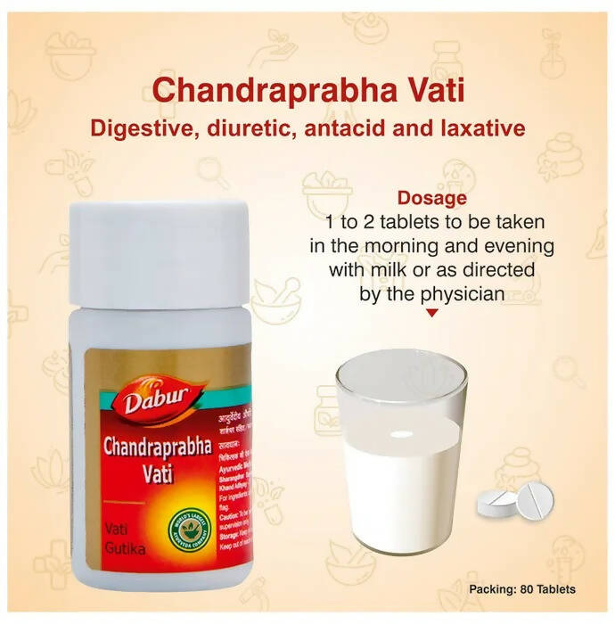 Dabur CP Vati - Distacart