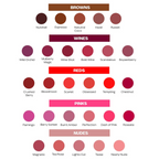 Faces Canada Ultime Pro HD Intense Matte Lips + Primer - Perfection 01