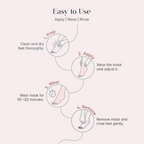 Seoulskin Glycolic Acid Foot Peeling Mask - Distacart