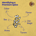 Crista Spices Tempering Spices (Masala)