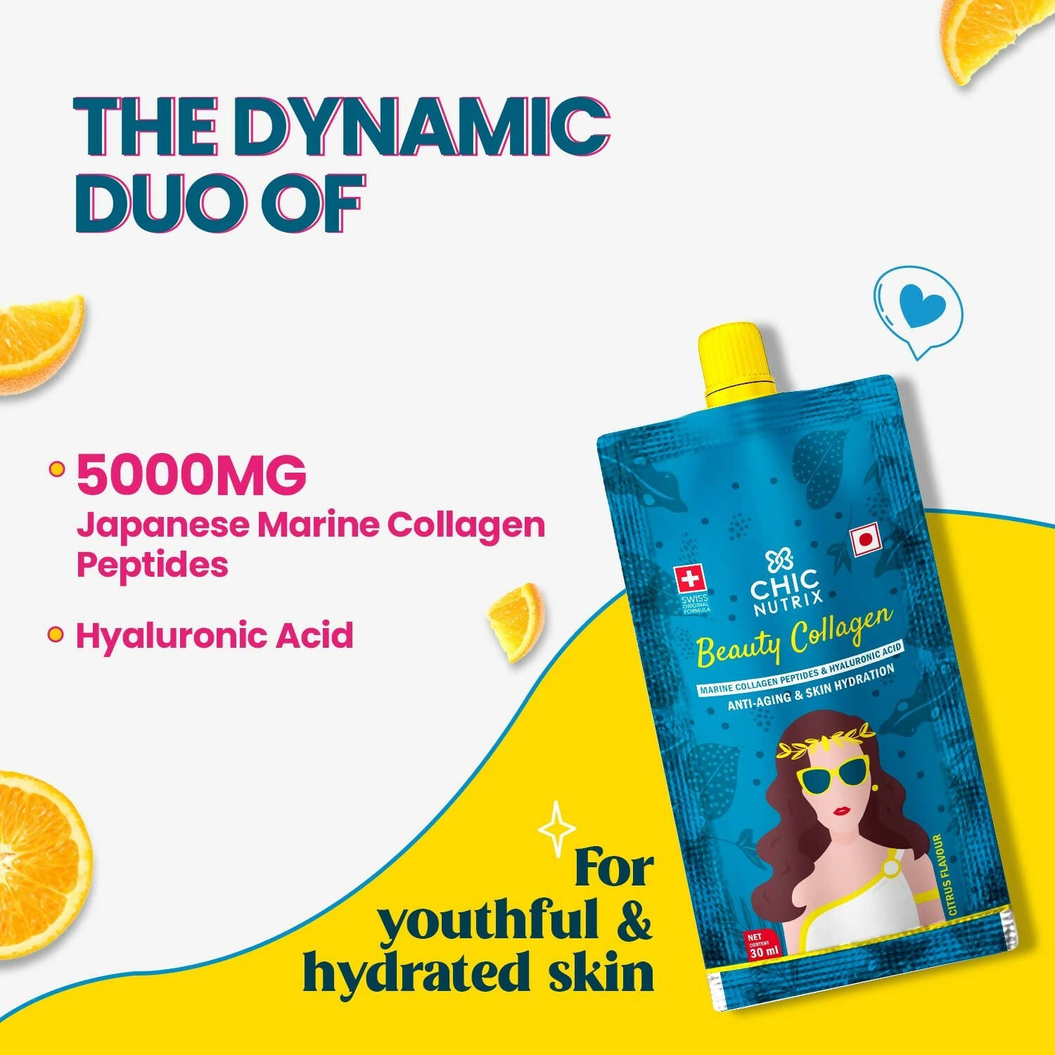 Chicnutrix Korean Beauty Collagen - Japanese Marine Collagen Peptides For Wrinkle free Skin and Anti aging - Citrus Flavour