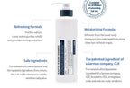 Dr.Ceuracle Scalp DX Scaling Shampoo