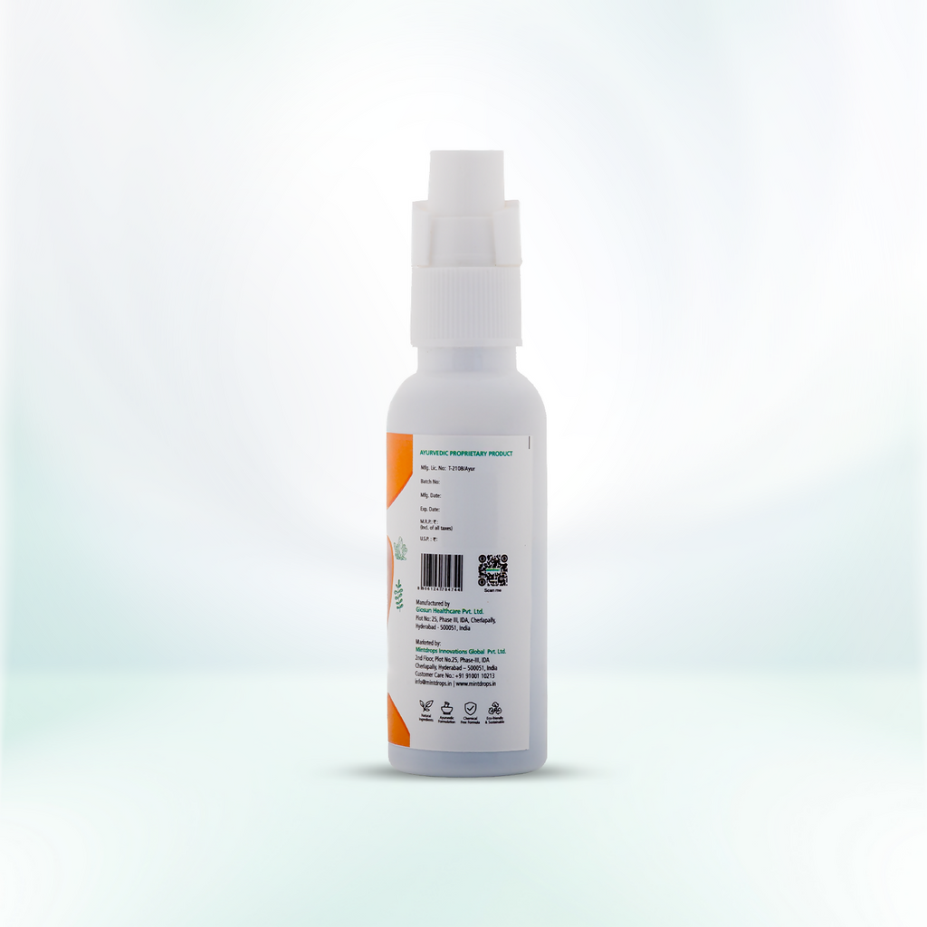 Mintdrops Throat Spray
