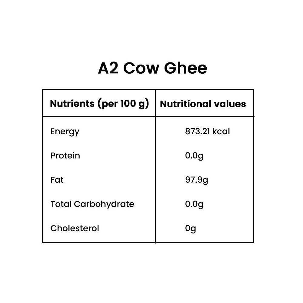 Gramiyum Pure Desi / Gir Cow Ghee (A2) - Distacart