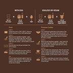 Slurrp Farm Double Chocolate Millet Cake Mix