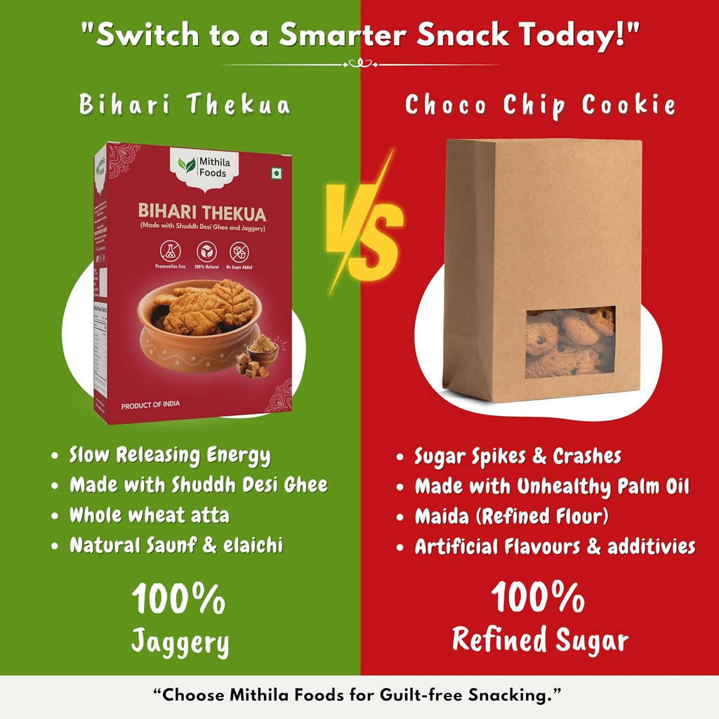 Mithila Foods Thekua With Jaggery & Shuddh Desi Ghee - Distacart