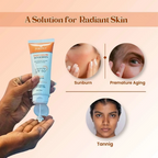 Pokonut Natural Sunscreen SPF 50 with UVA+UVB protection