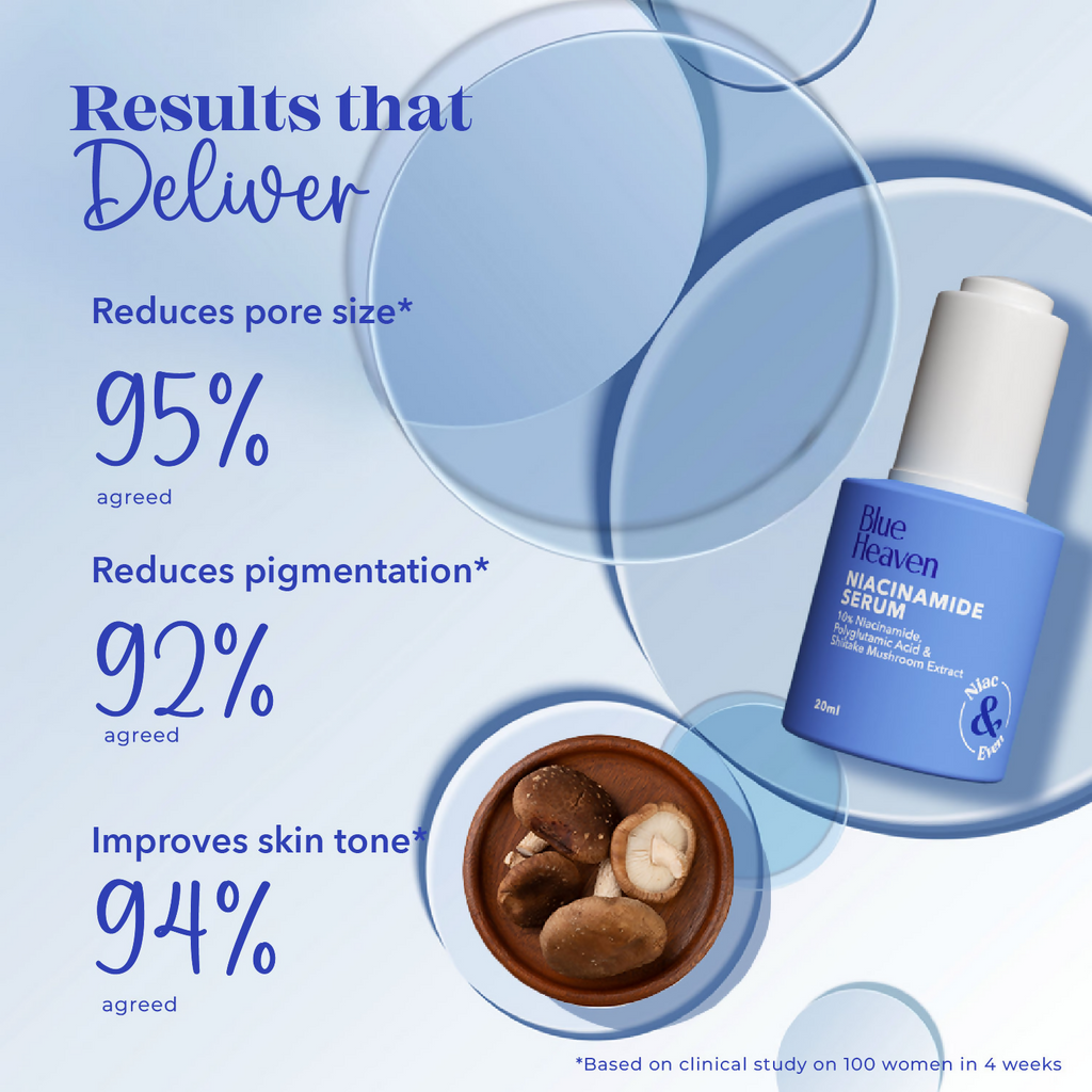 Blue Heaven 10% Niacinamide Serum For Glowing Skin