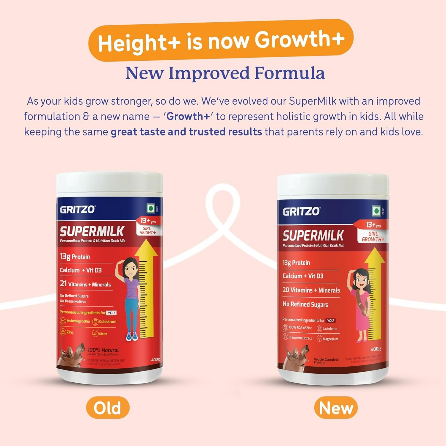 Gritzo SuperMilk Growth+ (Formerly Height+) (13+y Boys & Girls) 13g Protein Powder - Double Chocolate