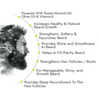 Vasu Healthcare Greeko Man Beard Oil