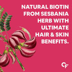 Carbamide Forte Biotin Tablets with 50 Multivitamin Ingredients for Women & Men - Distacart