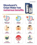 Woodward's Gripe Water