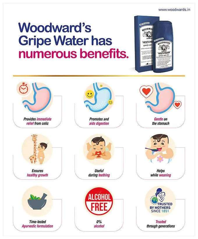 Woodward's Gripe Water