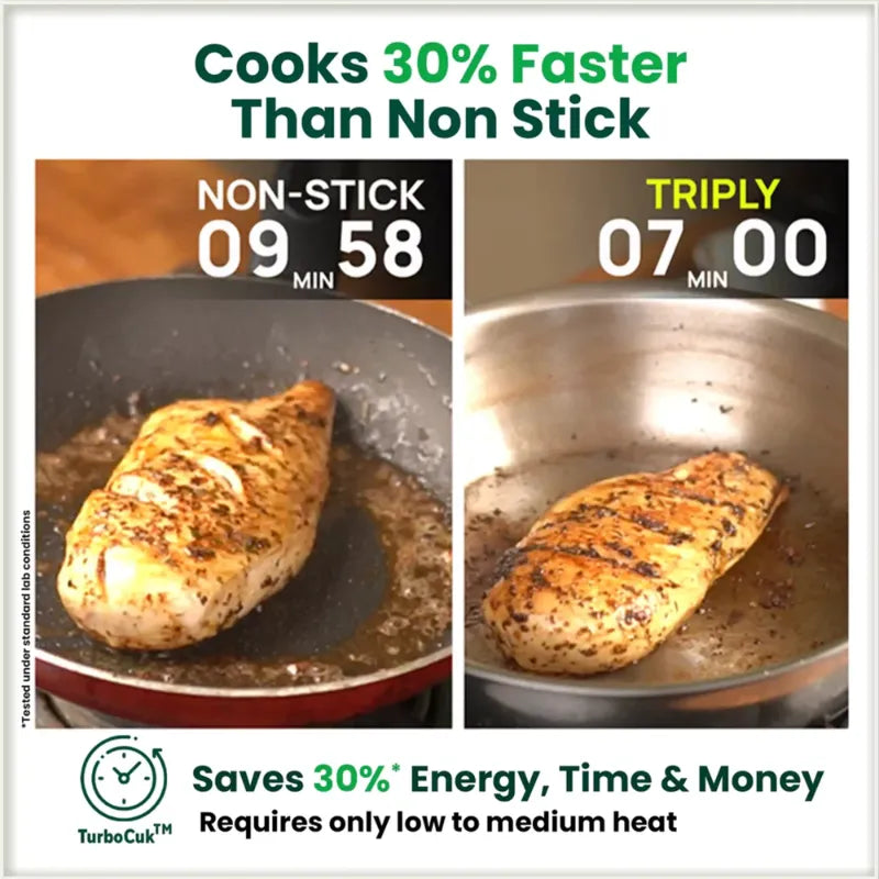 The Indus Valley TurboCuk Tri-ply Stainless Steel Cookware Set: 3L Kadai with Lid + 1.4L Fry Pan, Premium Quality, 3 Layer Thick Body, 100% Toxin-free, Non-stick, Induction & Gas - Distacart