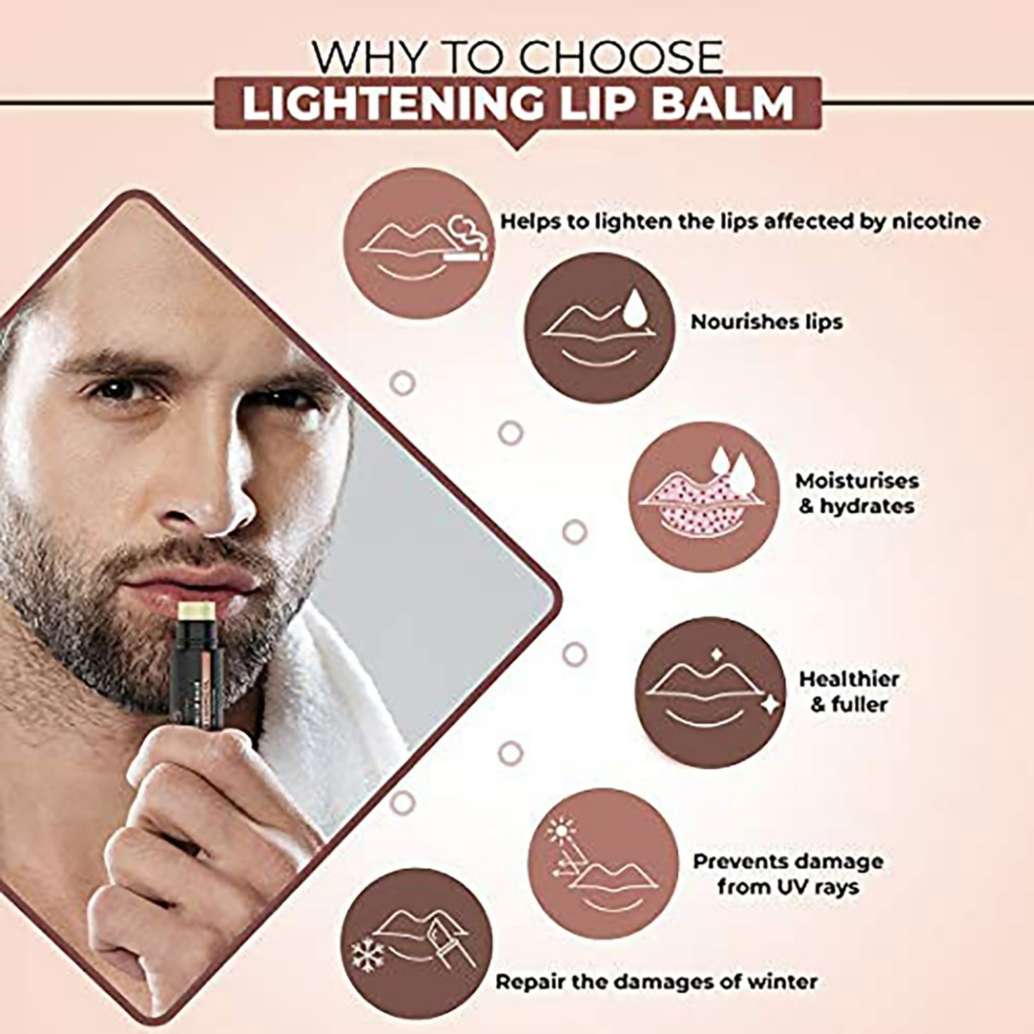 The Man Company Lip Care Combo
