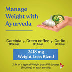 Kapiva Ayurveda Masala Supergrain Mix