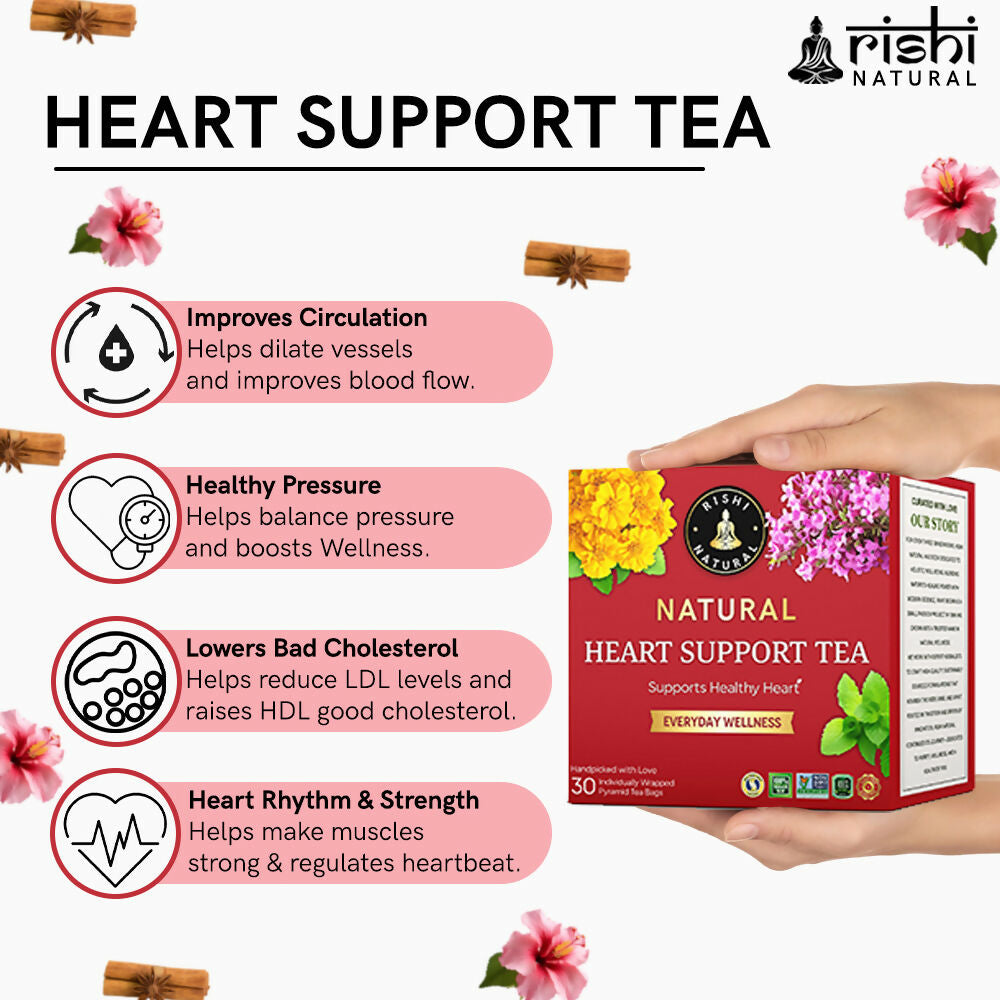 Copy of HEART SUPPORT TEA BENEFITS IMAGE