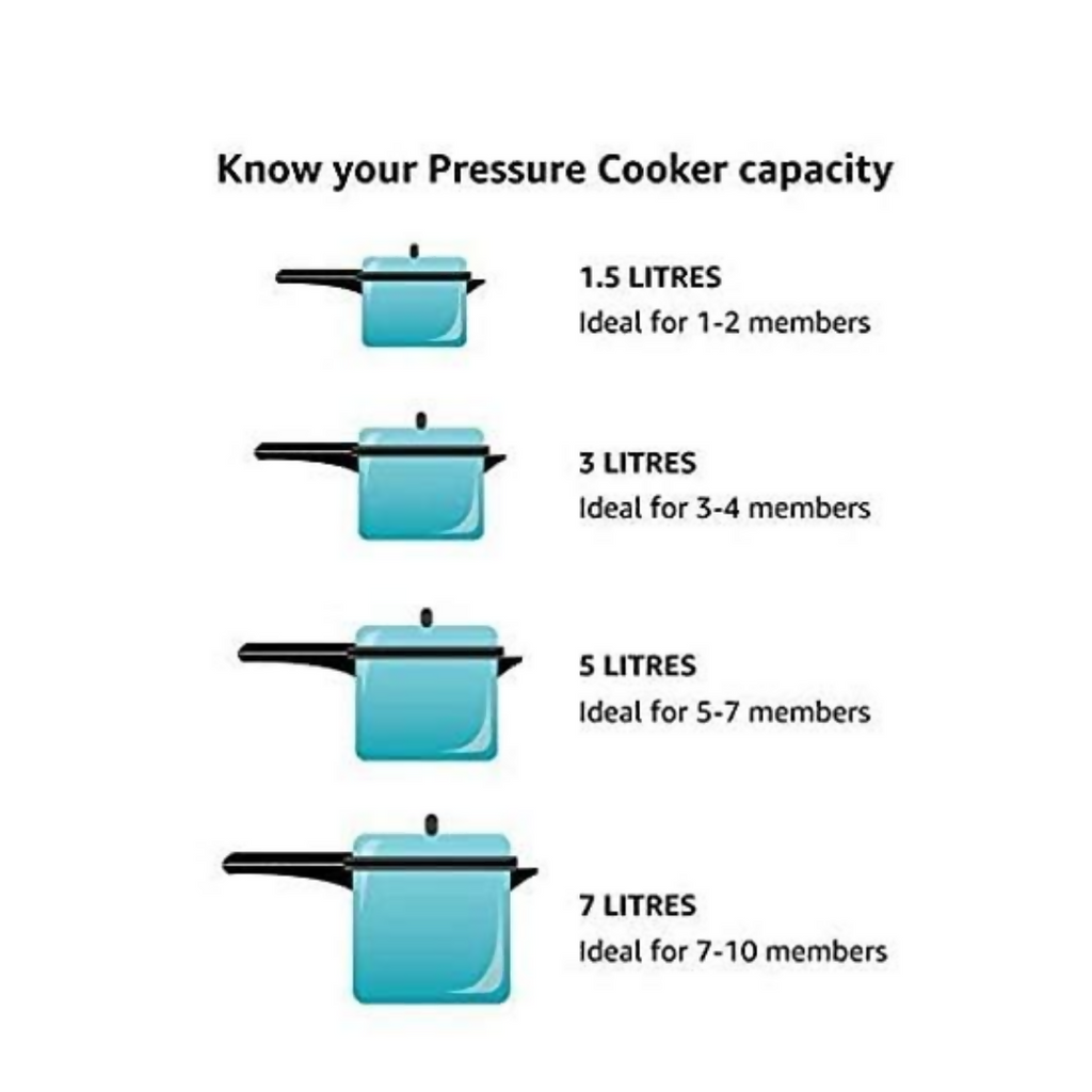 Black liger Protege Safety Valve for Pressure Cooker - Ideal for Prestige/Pigeon & Similar Brands (Set of 5)