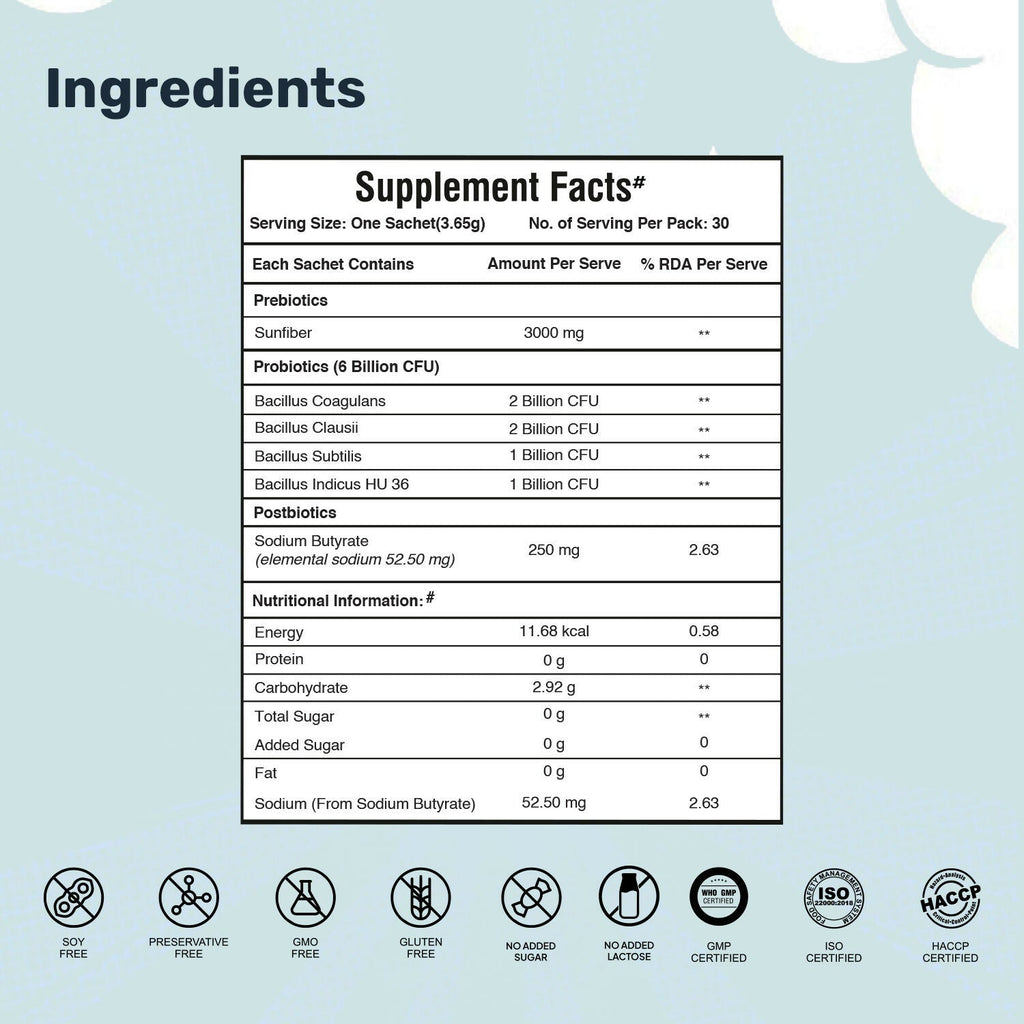 Miduty Probiotics+ Kids - Pre, Pro & Postbiotic, 6B CFU, Sunfiber, Butyrate – Gut & Immune Support