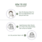 Avimee Herbal Rosemary Hair Care Routine Combo: Rosemary Water Spray & Rosemary Hair Oil