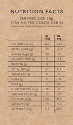 Nourish Organics Amaranth Muesli facts