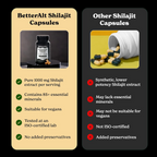 Better Alt Himalayan Sj Capsules