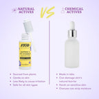 Nykaa Naturals 10% Vitamin C Radiant-C Glow Serum to Fade Dark Spots & Brighten Dull, Tired Skin