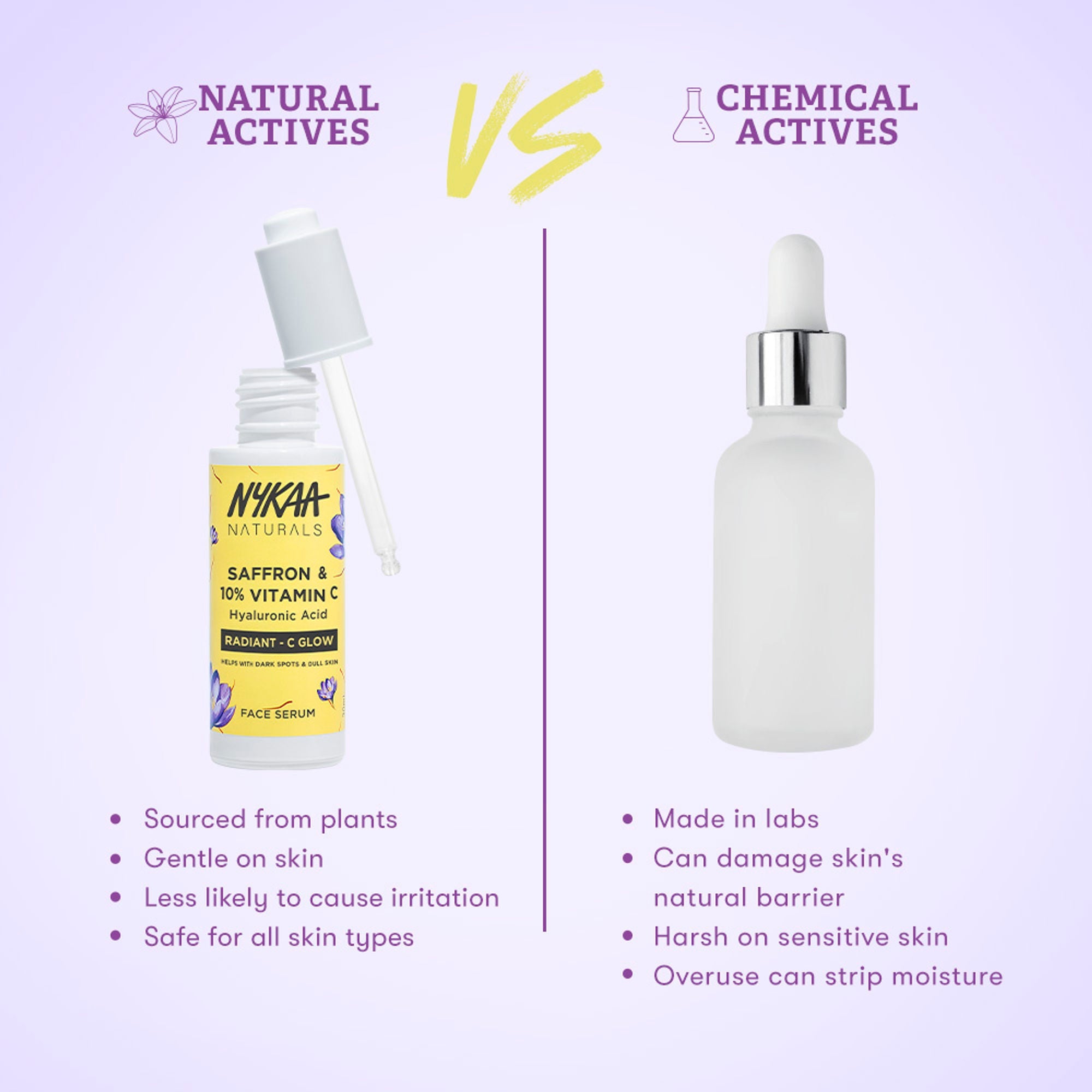 Nykaa Naturals 10% Vitamin C Radiant-C Glow Serum to Fade Dark Spots & Brighten Dull, Tired Skin