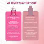 Dr. Morepen Biotin+ Advanced Capsules