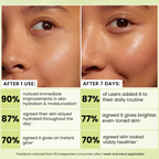 Hyphen Golden Hour Glow Face Moisturizer with Triple Vitamin C & 3% Niacinamide