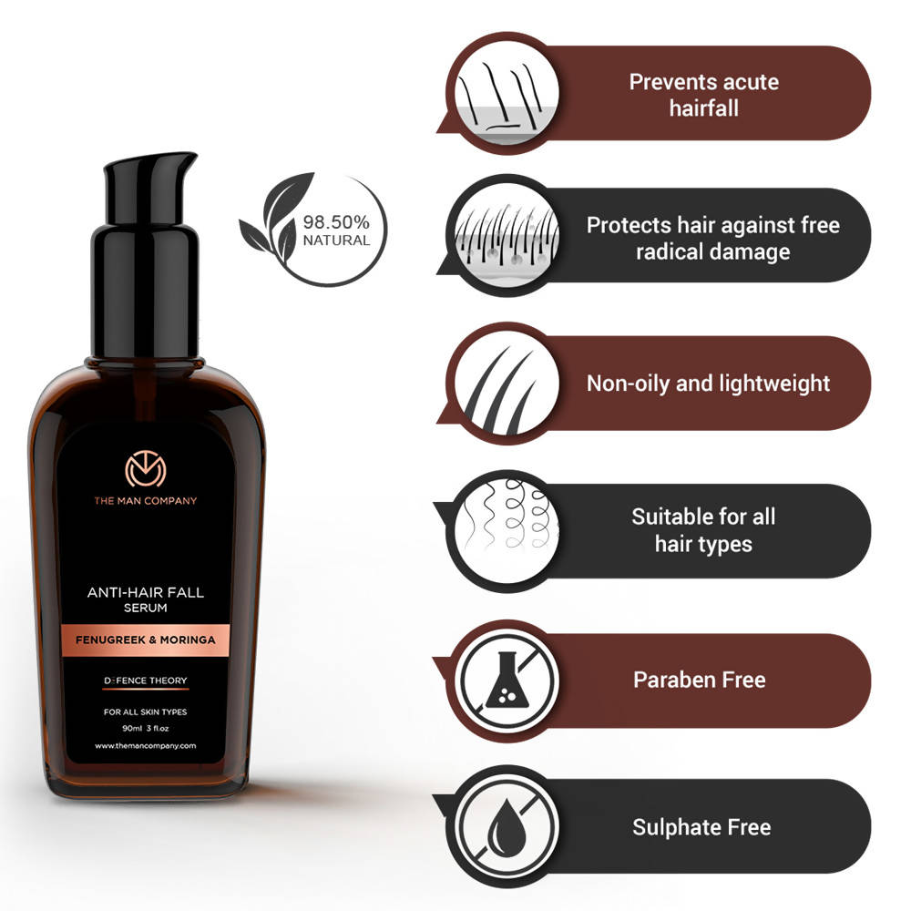The Man Company Anti-Hair Fall Serum