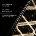 Nexxus Promend Repair Keratinizing Shampoo