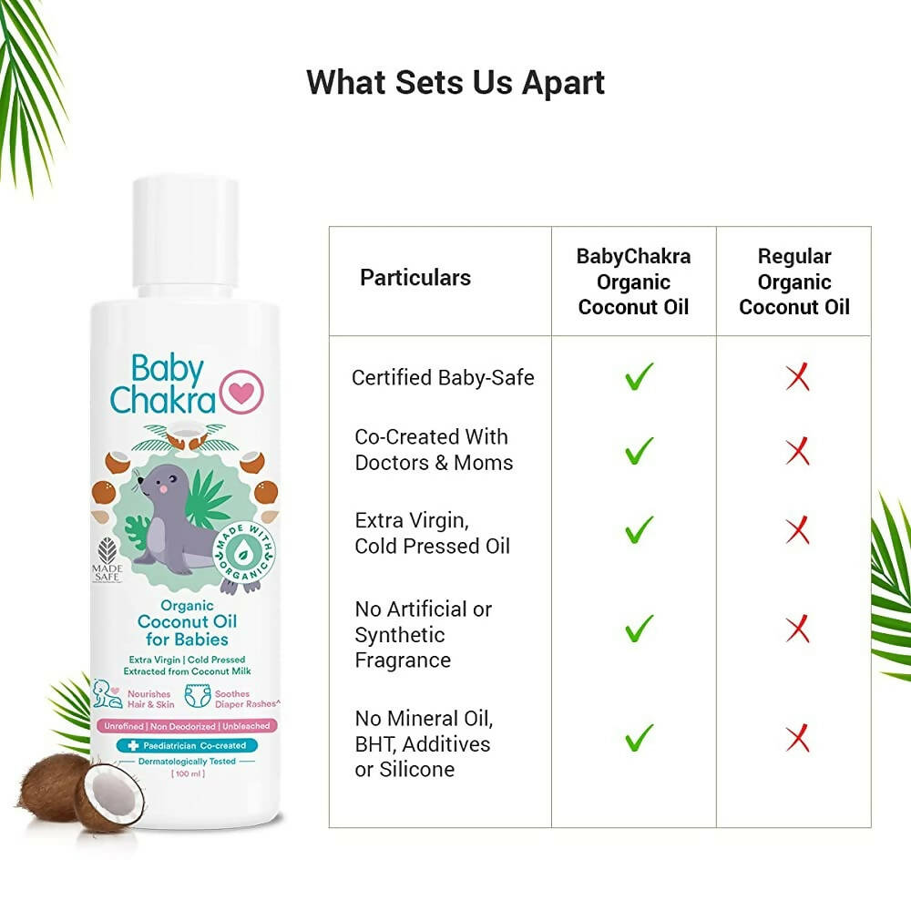 BabyChakra Organic Coconut Oil, Nourishes Hair & Skin, Soothes Diapers Rashes, Unrefined Non Deodorised & Unbleached