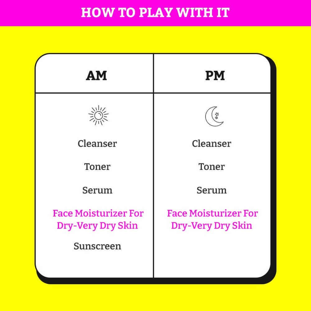 Chemist At Play Dry-Very Dry Skin Face Moisturizer with Essential Ceramides For Deeply Hydrates & Relieves Dry Patches