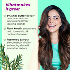 PLIX The Plant Fix Rosemary Advanced Hair Kit