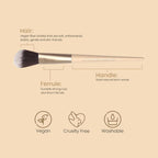 Milagro Beauty Contour Blush Brush 05