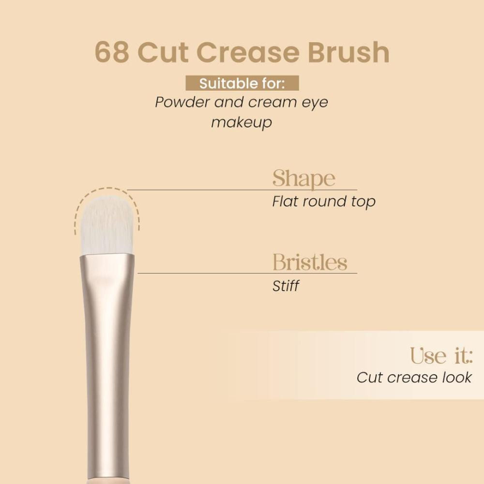 Milagro Beauty Cut Crease Brush 68 - Distacart