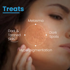Fixderma AHA Lightening Gel HQ - Distacart